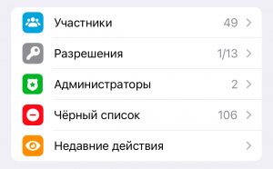 Недавние действия в группе Telegram